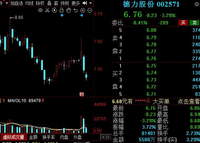 风电、光伏抢占市场风口！2021年业绩增幅超100%的概念股出炉
