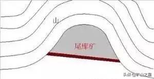 尾矿设施设计规范