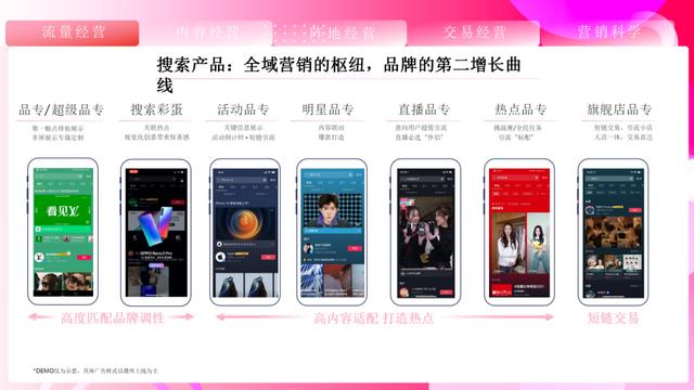 ��ȡ��2021���¶���Ӫ��ͨ����ȫ�壩