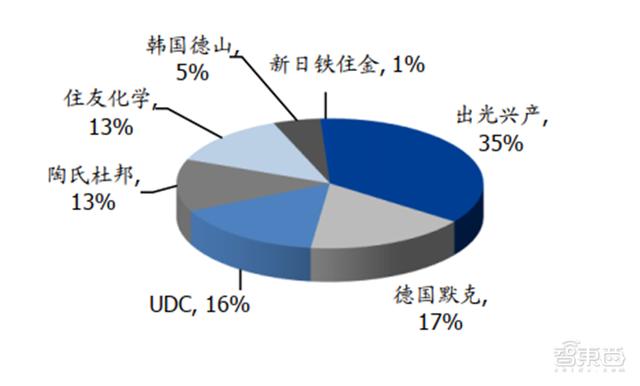 硫酸铜过滤机厂家有哪些