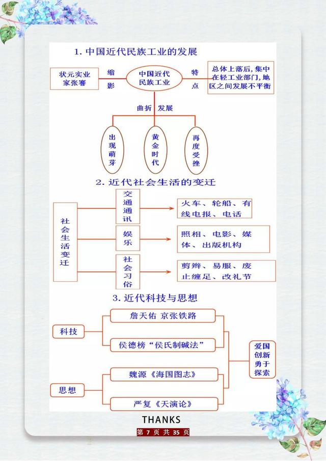 这老师“有才”：初中历史知识编成“时间轴”，五千年考点全概况