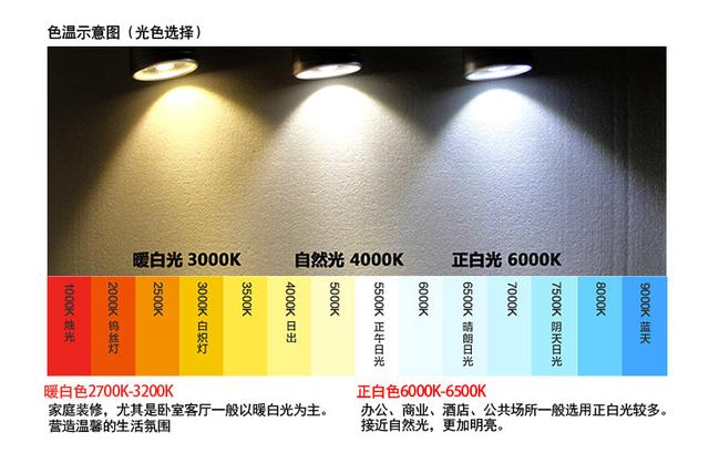 苹果手机上的"原彩显示"究竟有什么用？
