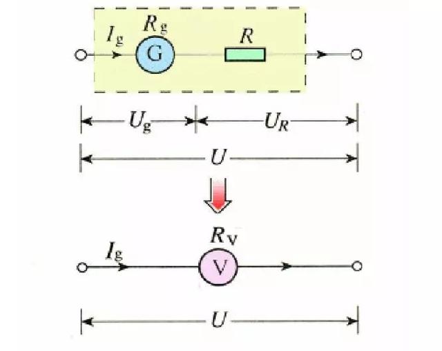 电压表原理
