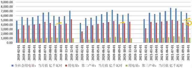 市界早知道｜腾讯抖音商谈对等开放；涪陵榨菜宣布涨价