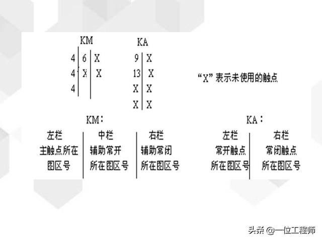 低压配电柜电路图符号大全,低压配电柜电路图,结构及其工作原理