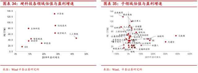 “硬科技”是什么-第25张图片-9158手机教程网
