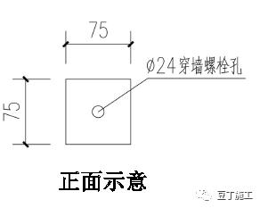 脚手架洞口、连墙件如何搭设？立体图画出来，一看就明白