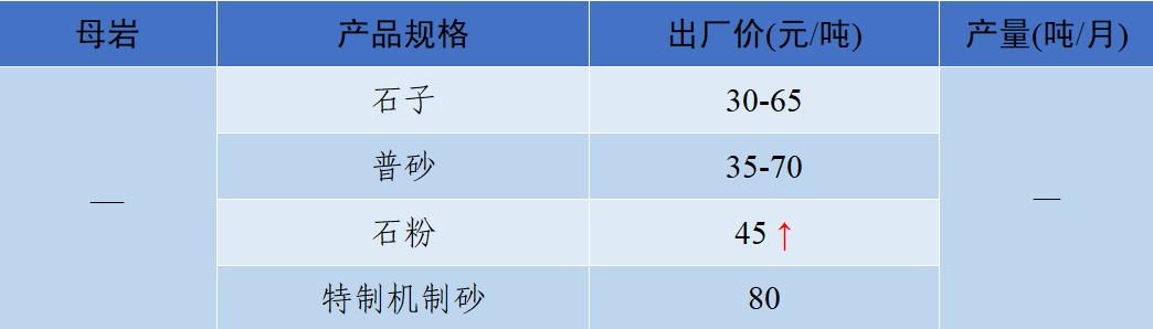 济宁锤式制砂机价钱