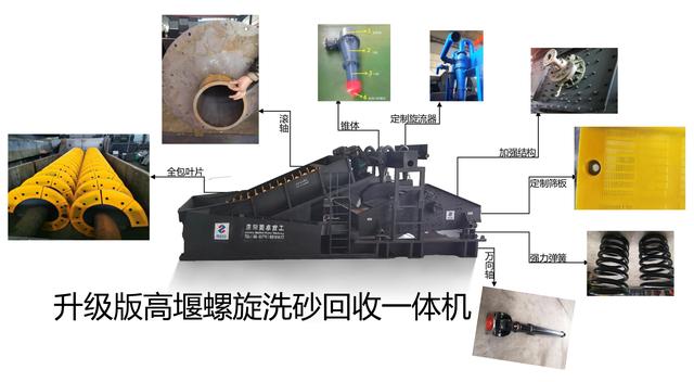 驻马店大型洗砂机的简单介绍