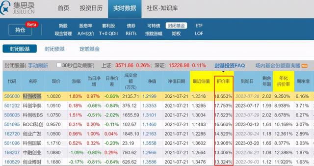 什么理财最赚钱又安全(什么理财最靠谱最赚钱) 第6张