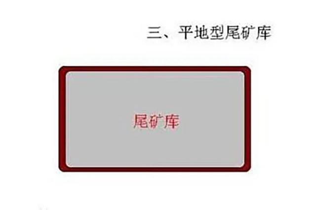 尾矿库和尾矿坝区别