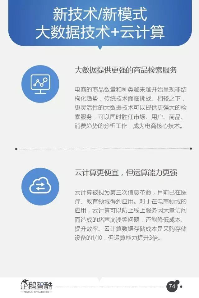 腾讯95页重磅报告：全面预测中国未来5年的发展趋势