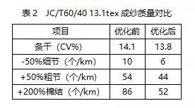 CD过滤机说明书