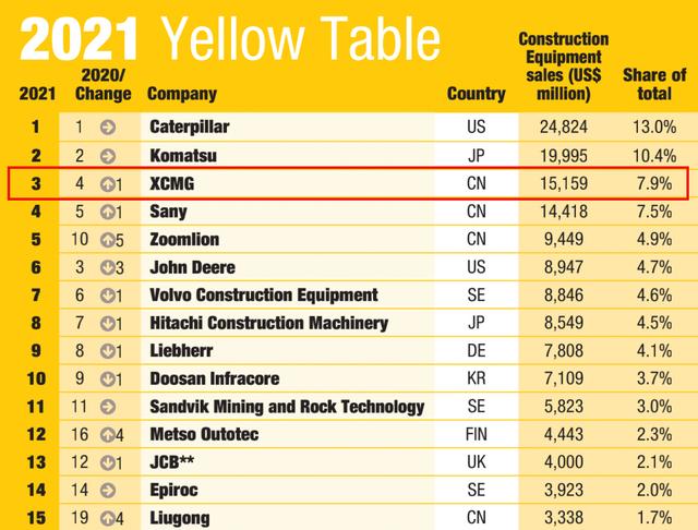 工程机械宝马展2020地址