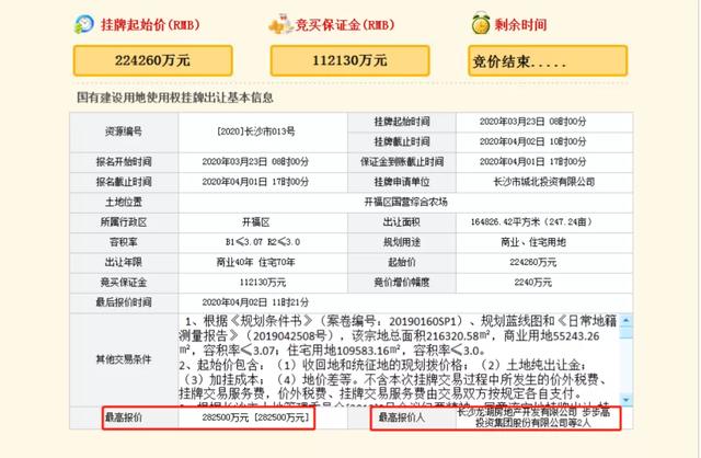 开福<a href=http://shiwuwuguihua.com target=_blank class=infotextkey>高新区</a>产业规划图