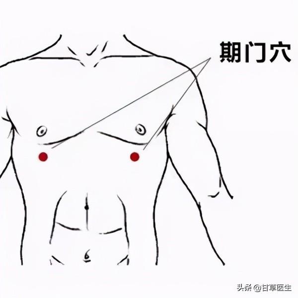 肝经 | 这个简单的“排毒养肝”方法，适合所有人