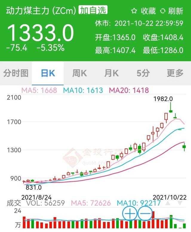 重点说说后市煤炭、钢铁、大金融及大盘的方向