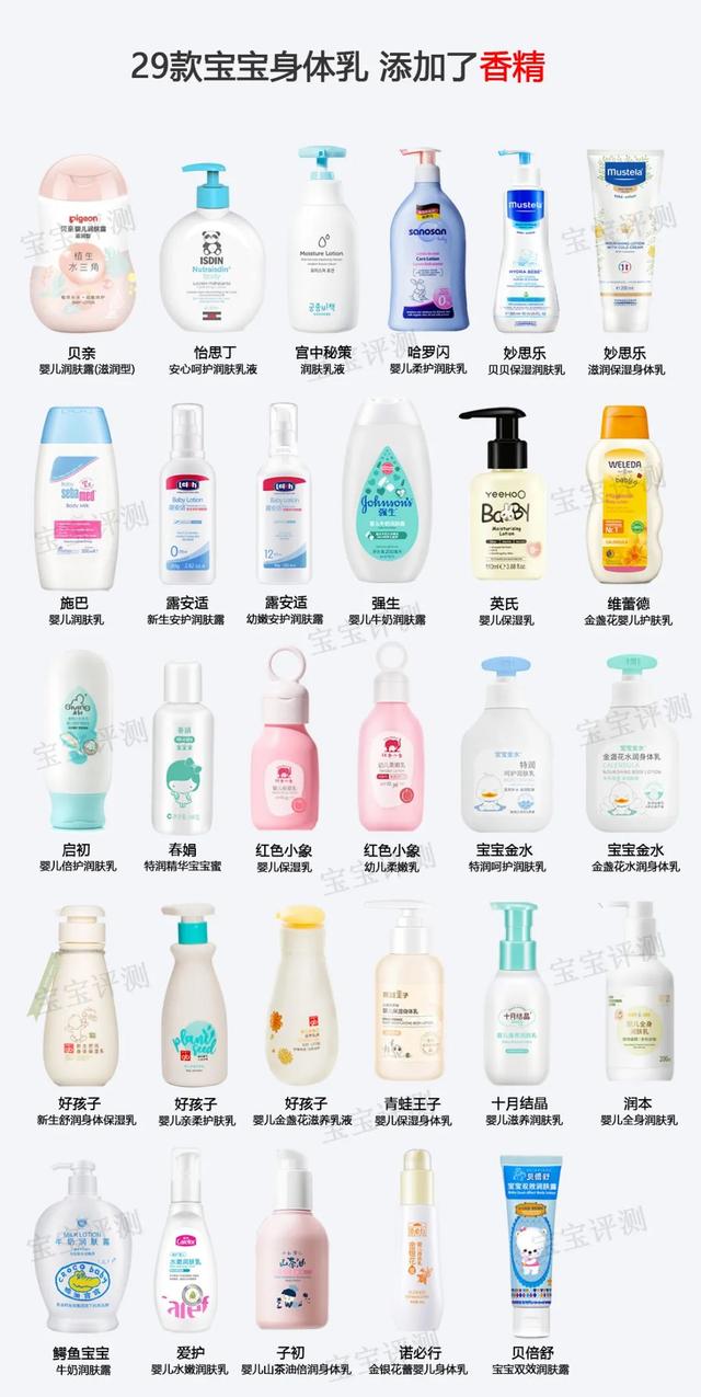 上小学小孩子用的身体乳推荐