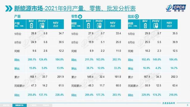 想入手新能源汽车？看看海外新能源用户钟爱哪些中国品牌？