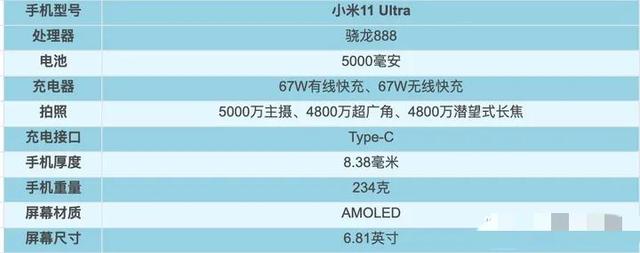 2021年1～9月，上半年发布机型汇总盘点！上篇