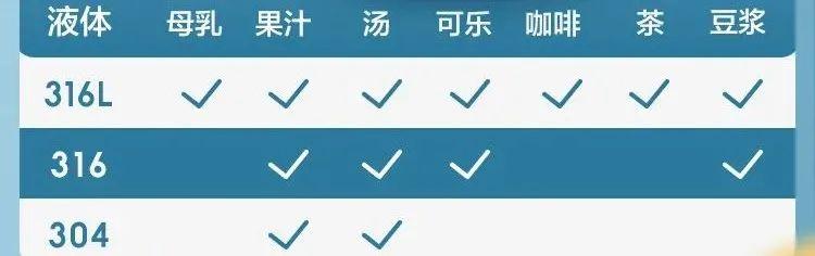 保温杯子
