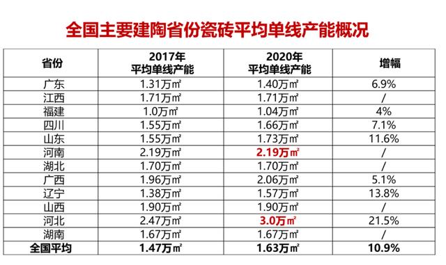 广州轻工业机械展