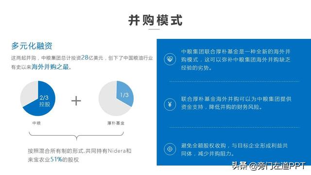 不会做策划案PPT?看看大神如何一步步做的!附源文件!