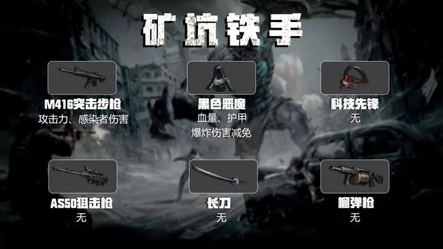 明日之后：“钢铁入侵”危机？是时候拿出这份装备指南了