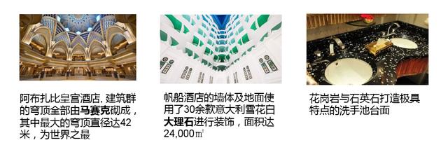 迪拜工程机械与混凝土展