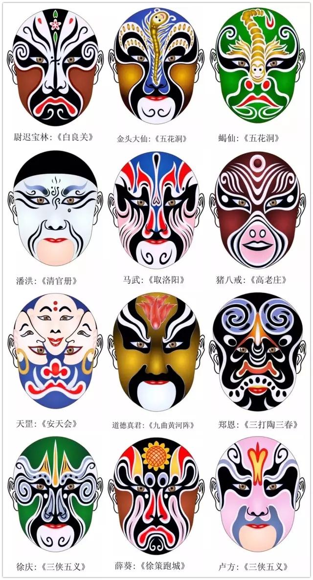 戏剧脸谱-中国戏曲脸谱-正华文库