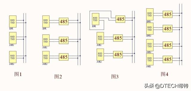 8根线网线怎么接,8根线网线怎么接rs485