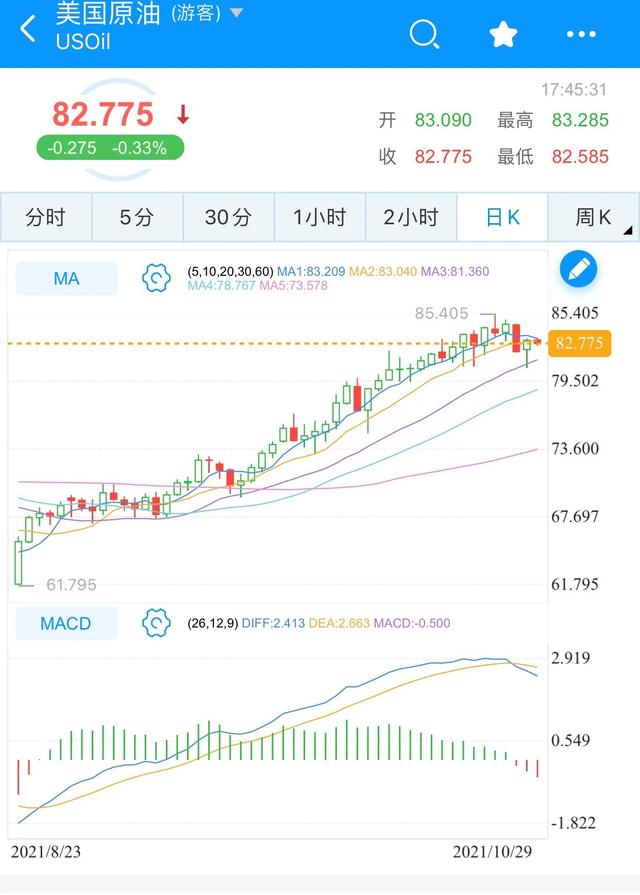 外贸人的春天即将到来