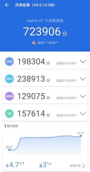 realme 真我 GT 大师探索版评测：扑面而来的高级质感-第30张图片-9158手机教程网