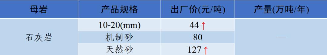 醴陵制砂机生产