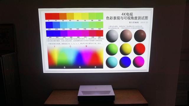 雷射電視真的更護眼 峰米帶你一探究竟 中國熱點