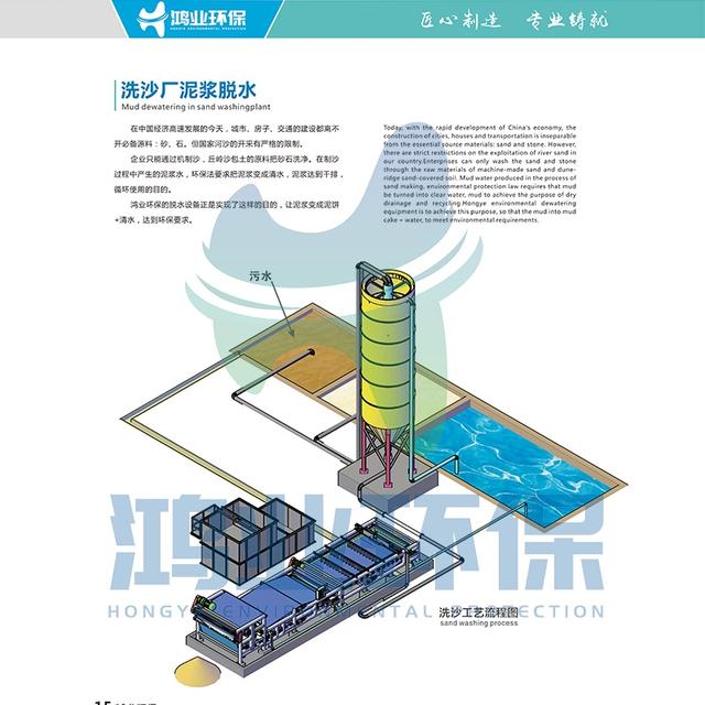 上海污泥压滤机哪家好