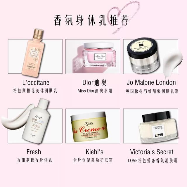 欧舒丹的身体乳长什么样