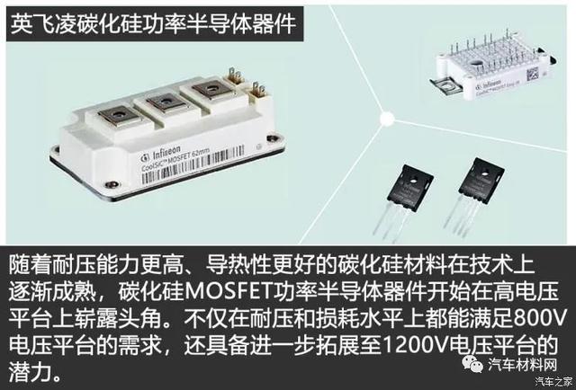 电动汽车800V高压充电技术现状及趋势