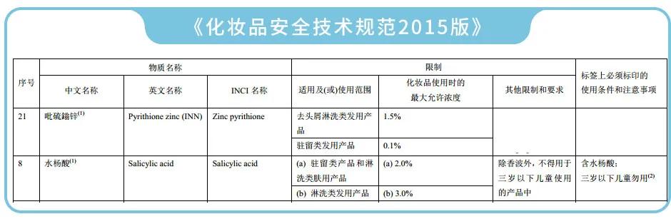 去头屑洗发水