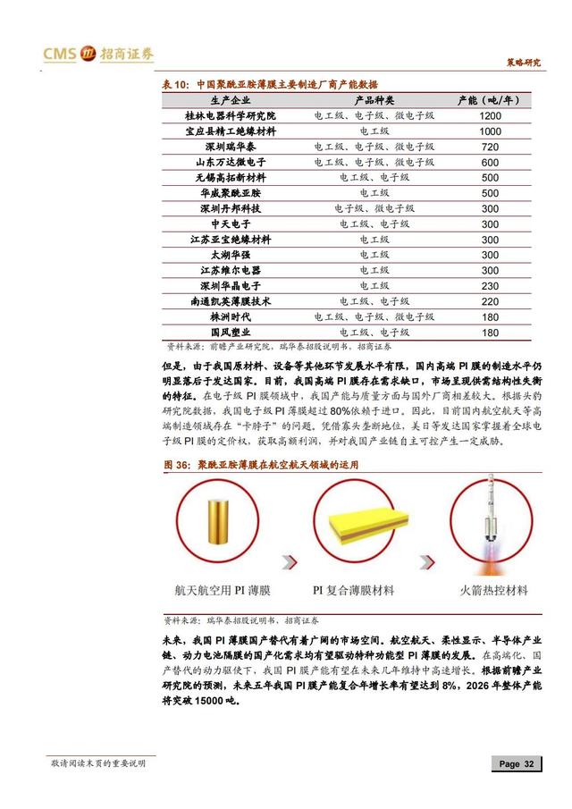 国产新材料行业深度报告（163页深度解析）-第29张图片-9158手机教程网