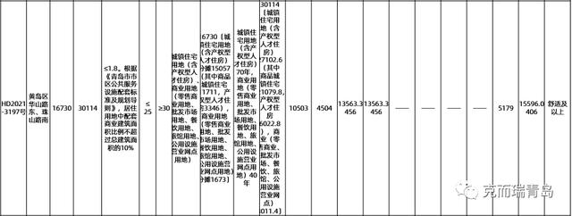 jY6020冲击破碎机配电柜
