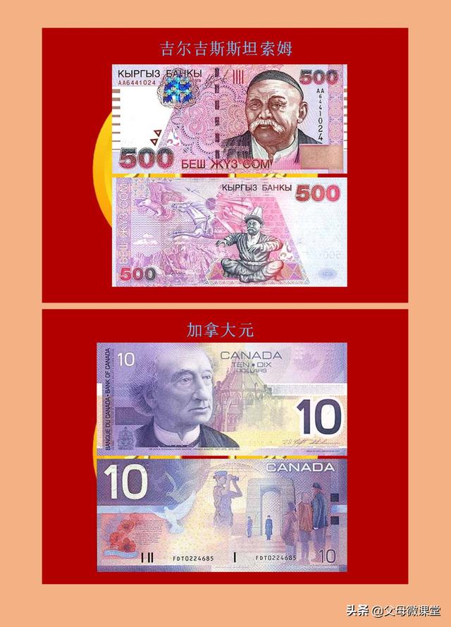 世界各国纸币大全(120各国家纸币图片) 第32张