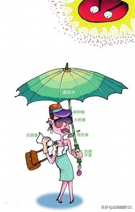 唇部日光性角化病