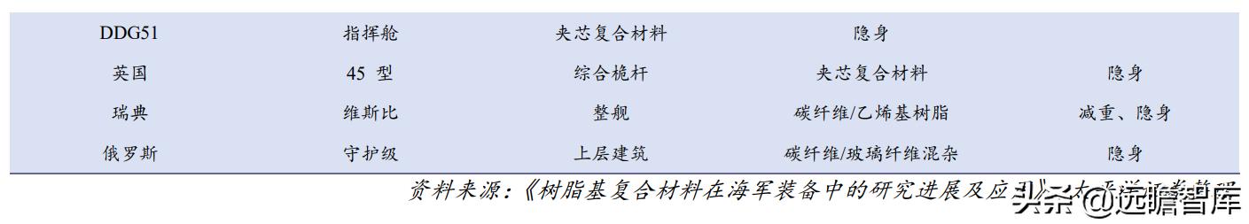 战略转型，隆华科技：新材料渐入佳境，“风”“光”助力二次腾飞