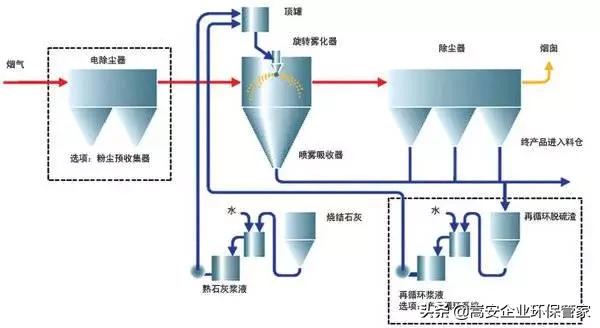 唐山知名的皮带真空过滤机厂家