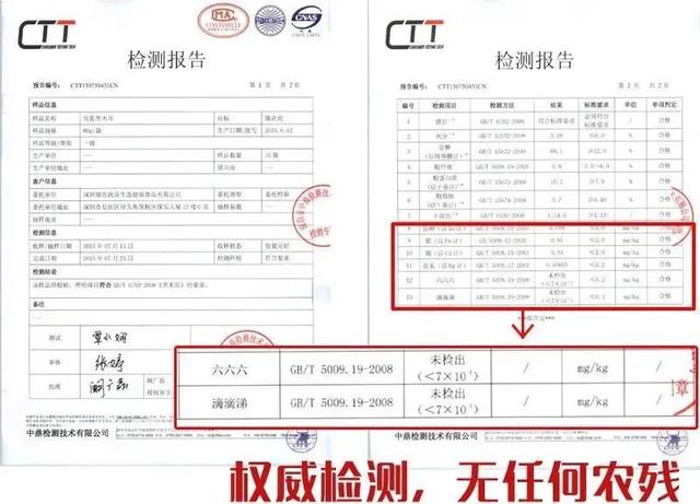 炒木耳 哪里的木耳最好