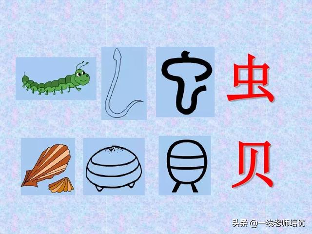 象形字有哪些