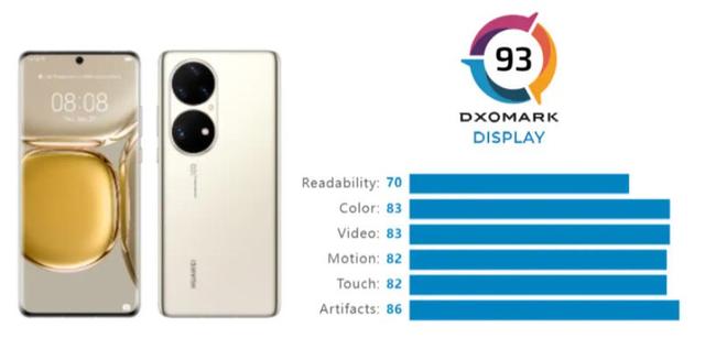 手机伤眼！目前最能保护眼睛的5款手机！建议长时间用的人更换