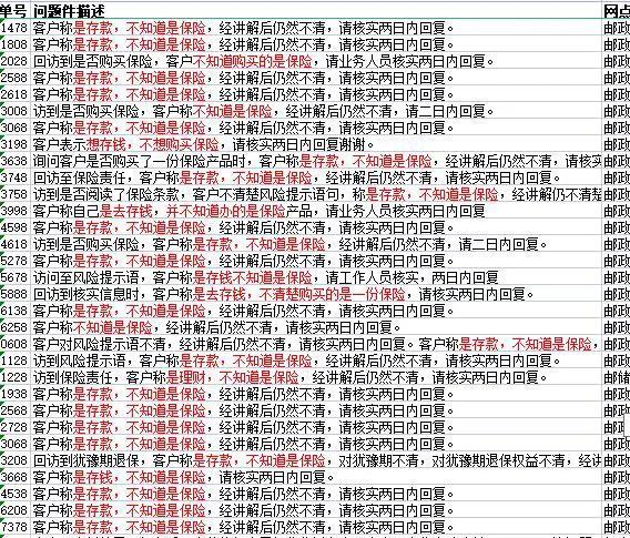 盘点保险公司监管罚单背后鲜为人知的秘密-百年人寿辽宁篇