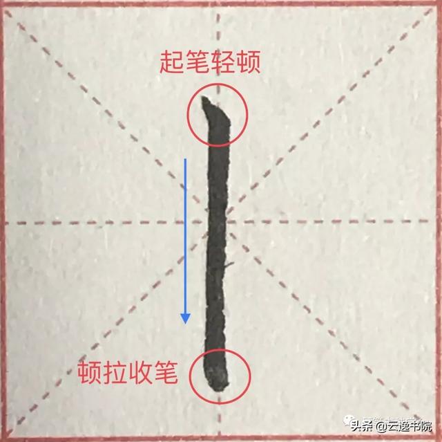 书法笔画